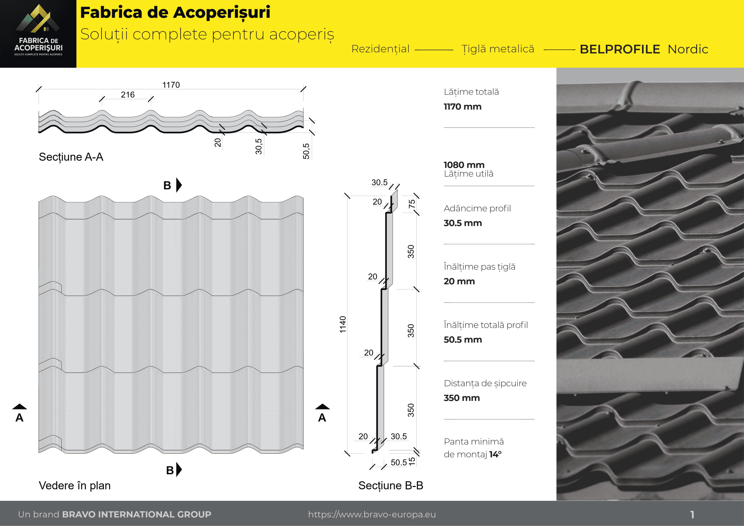 Detaliu profil NORDIC – vedere apropiată
