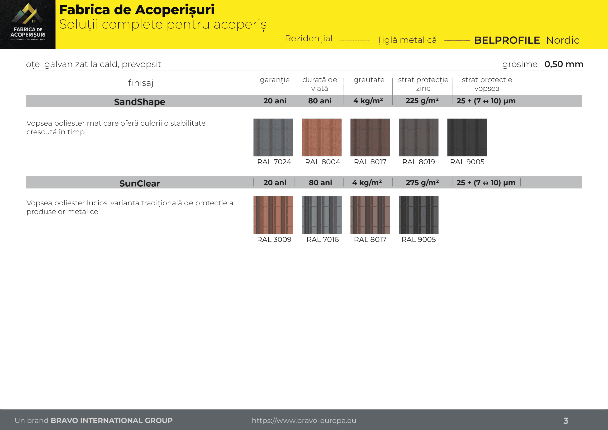 Acoperiș realizat cu țiglă metalică Bellprofile NORDIC