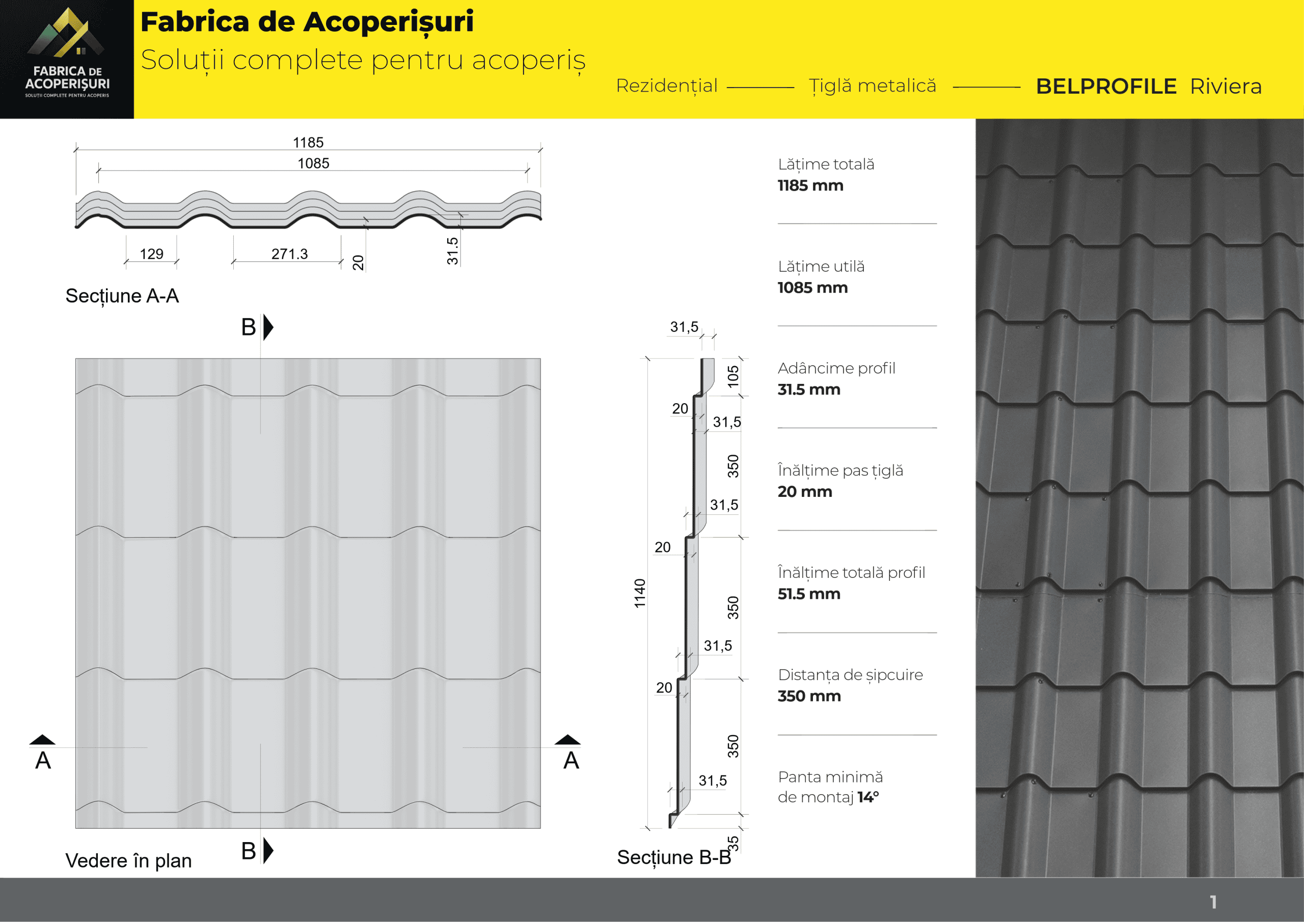 Detaliu profil RIVIERA – vedere apropiată