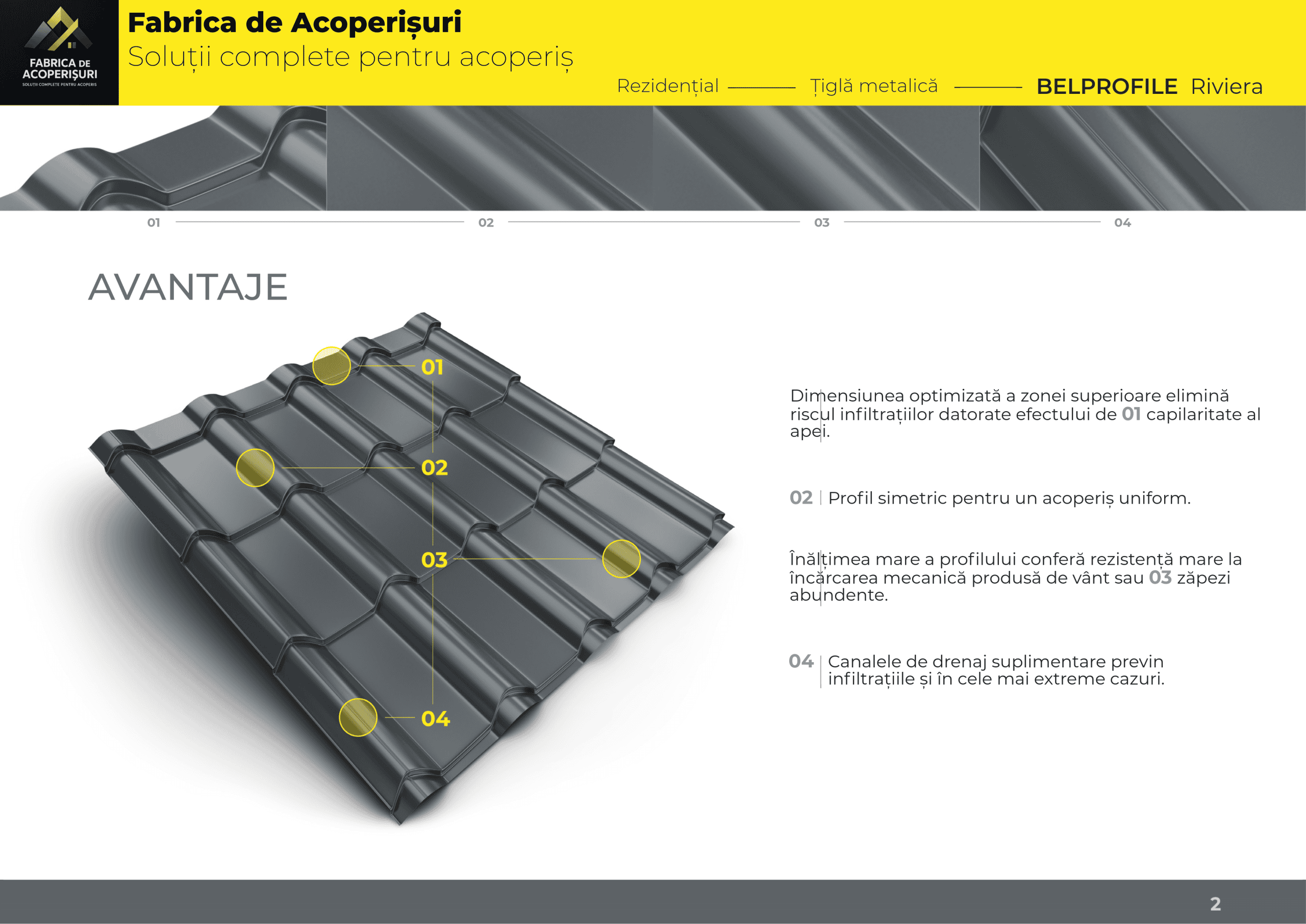 Profil RIVIERA – modul de suprapunere a panourilor