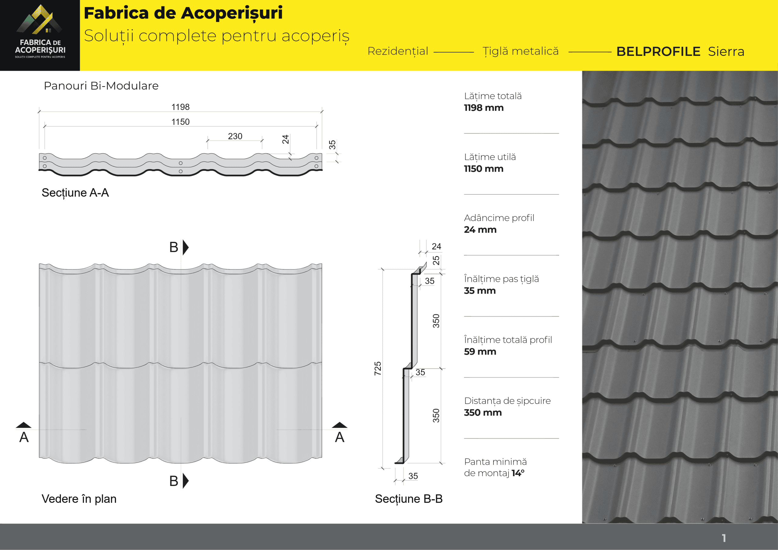 Detaliu profil SIERRA – vedere apropiată