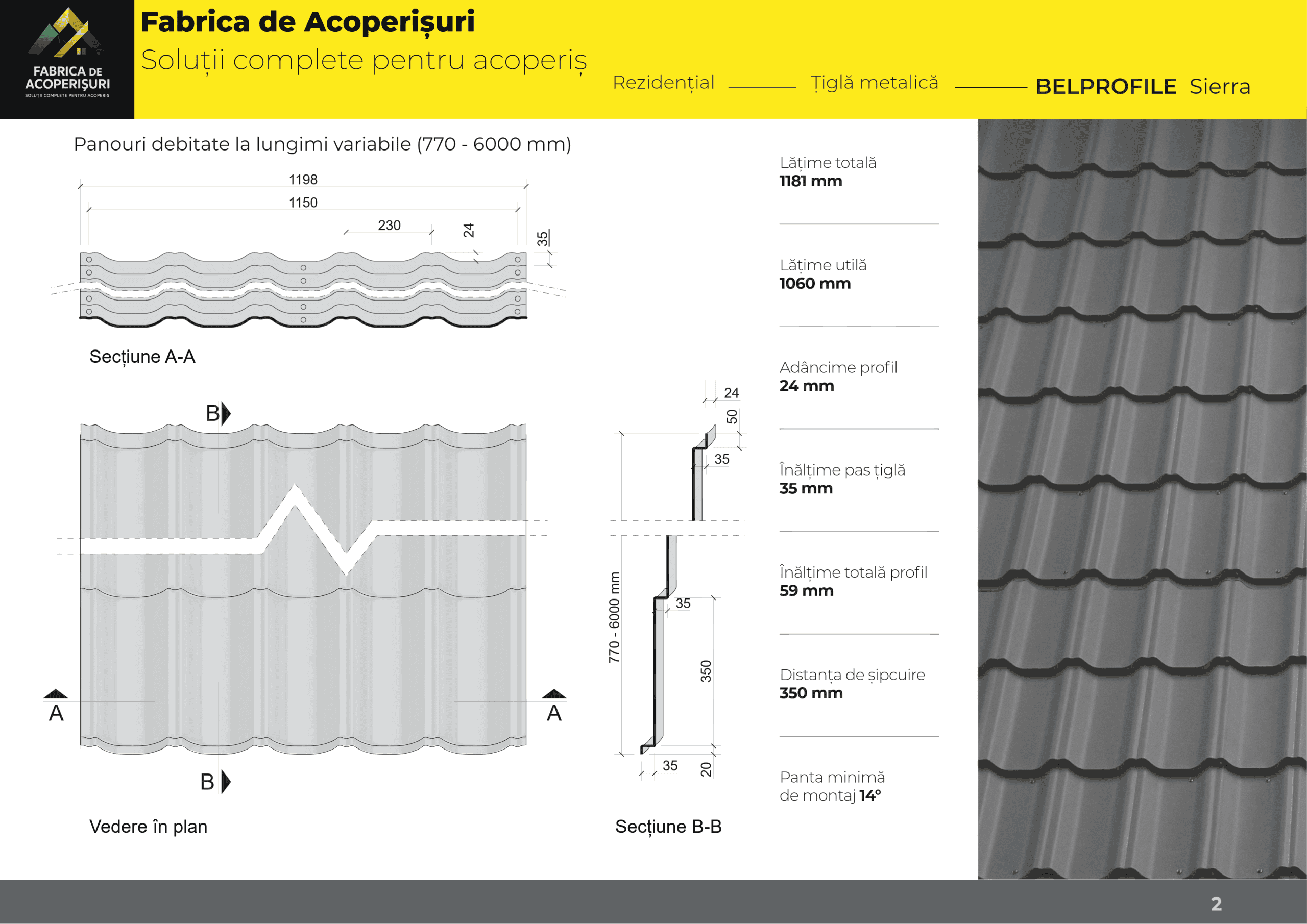 Profil SIERRA – modul de suprapunere a panourilor