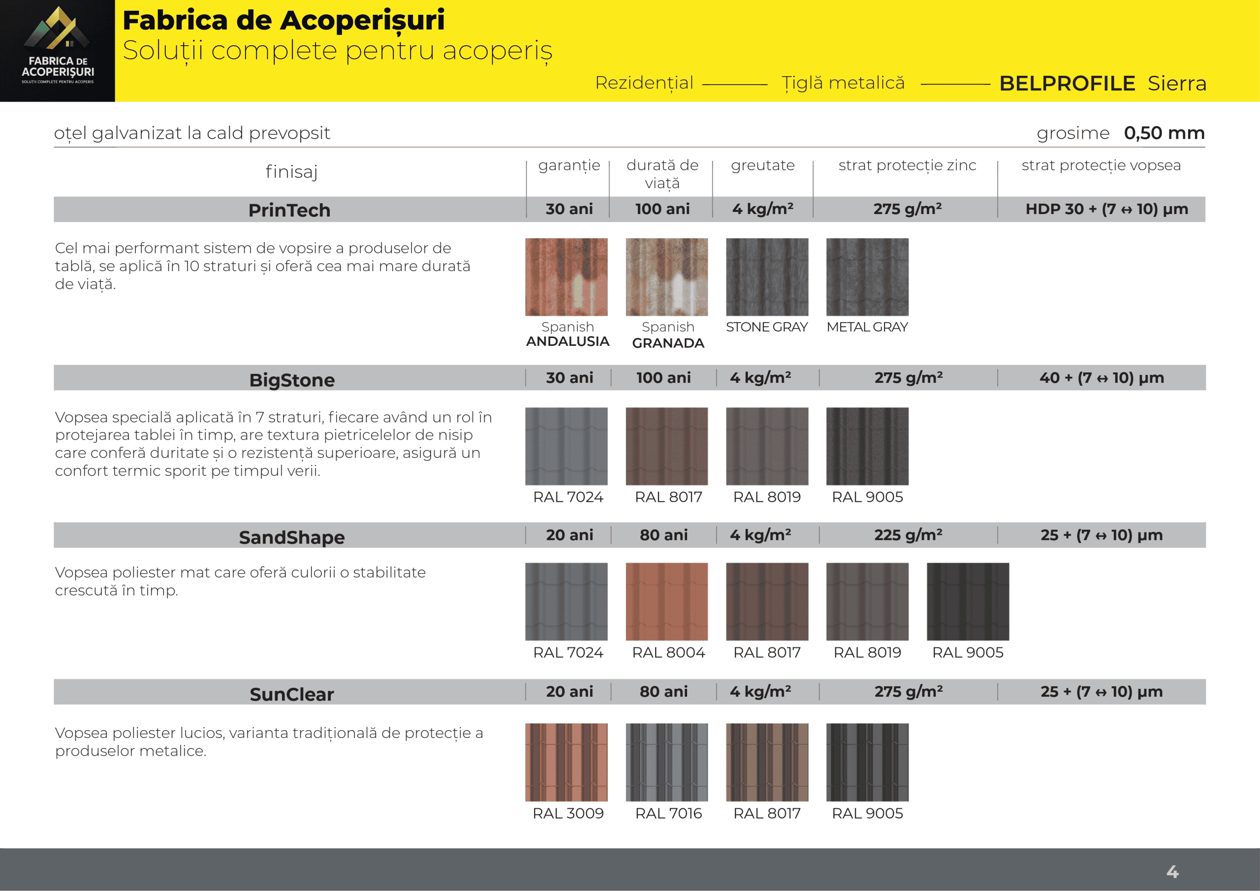 Detalii de montaj pentru țiglă metalică SIERRA