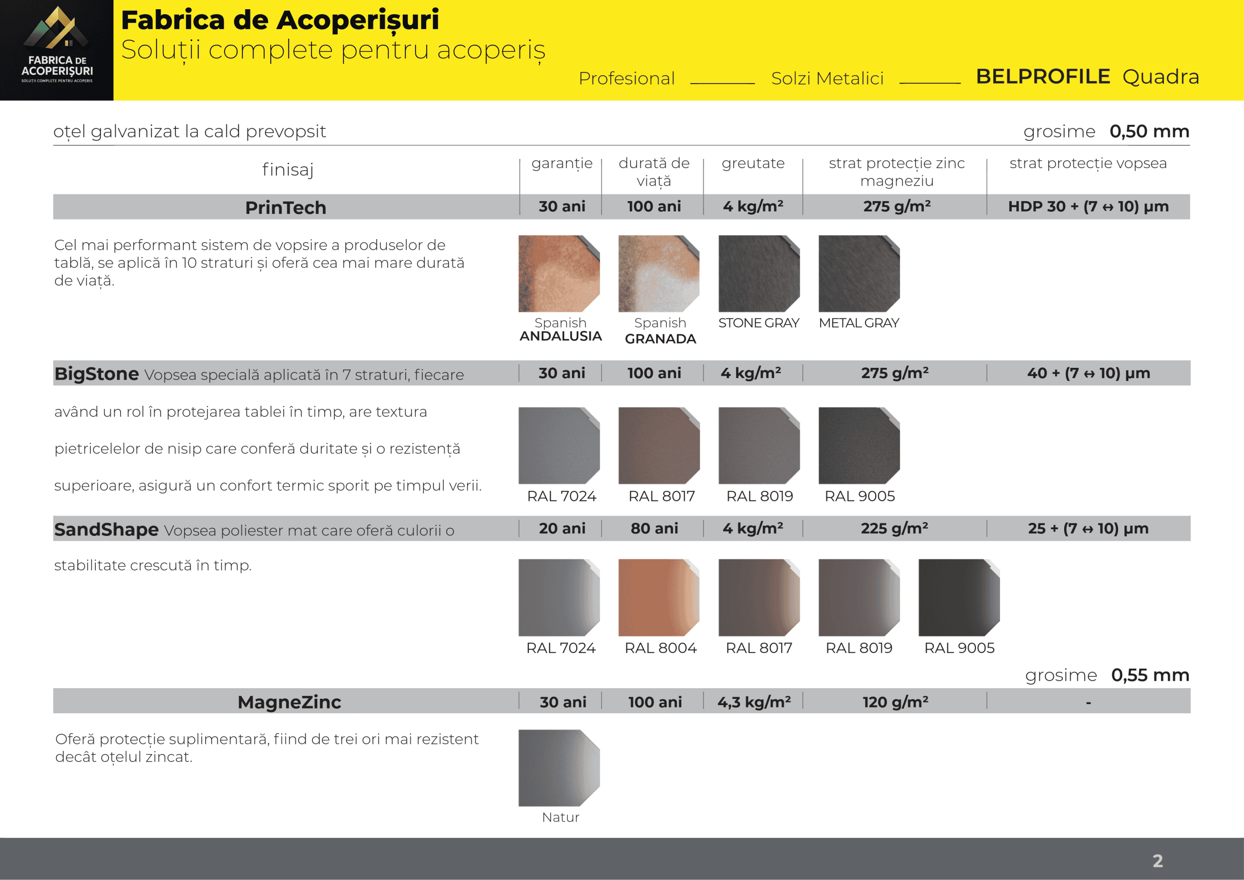 Câmp de solzi QUADRA – pattern geometric