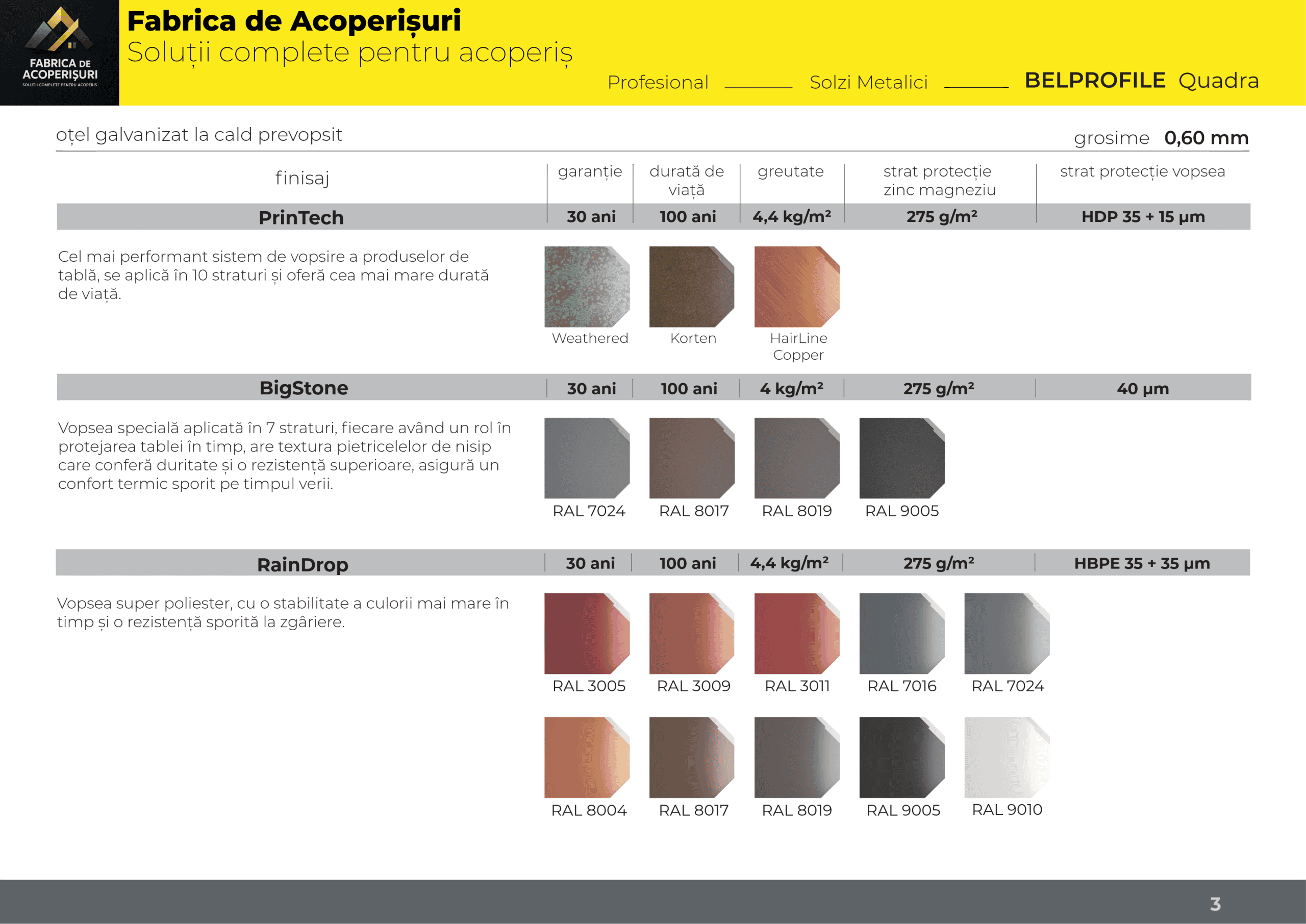 Detaliu de îmbinare solzi QUADRA