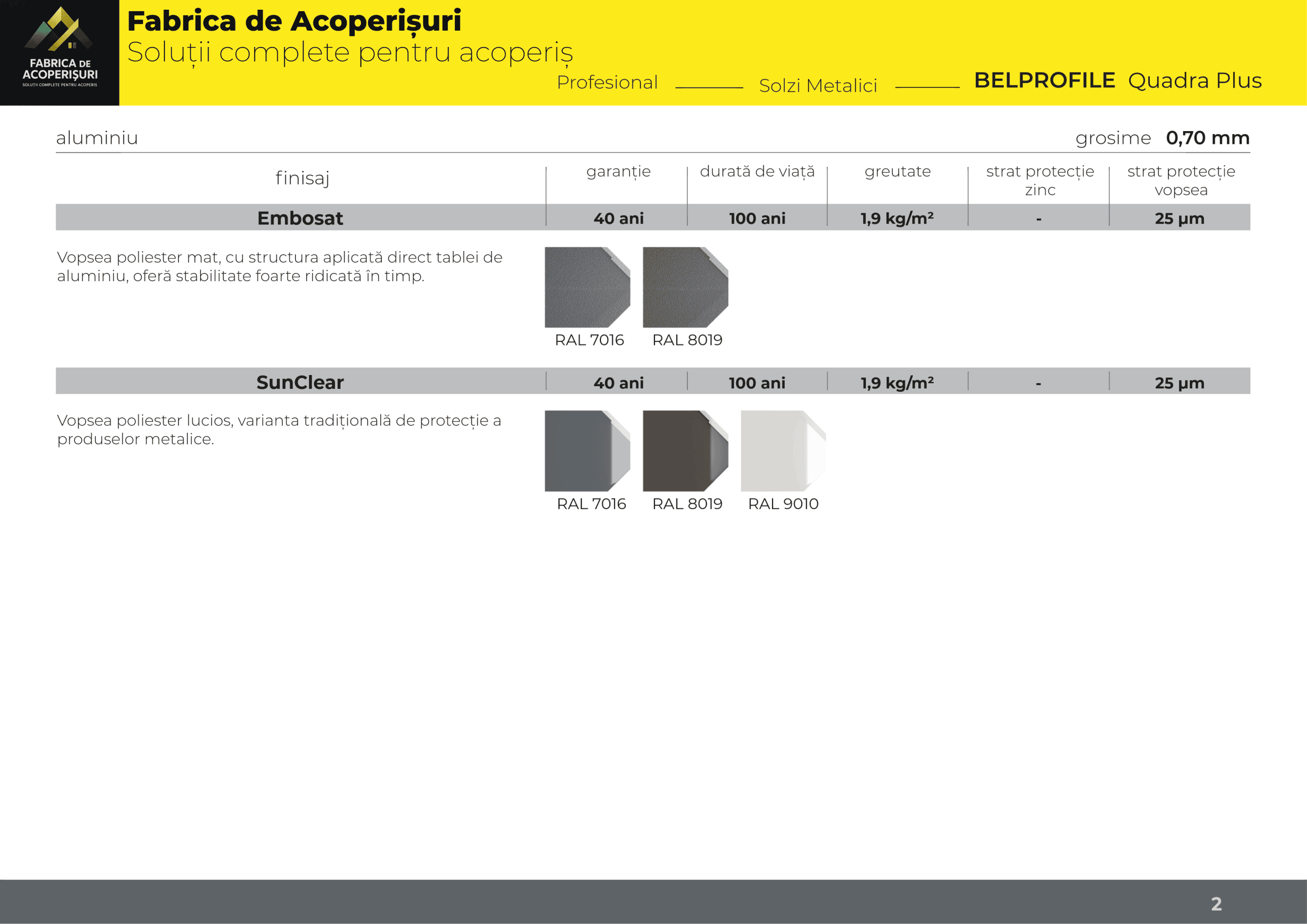 Solzi metalici QUADRA PLUS – pattern arhitectural