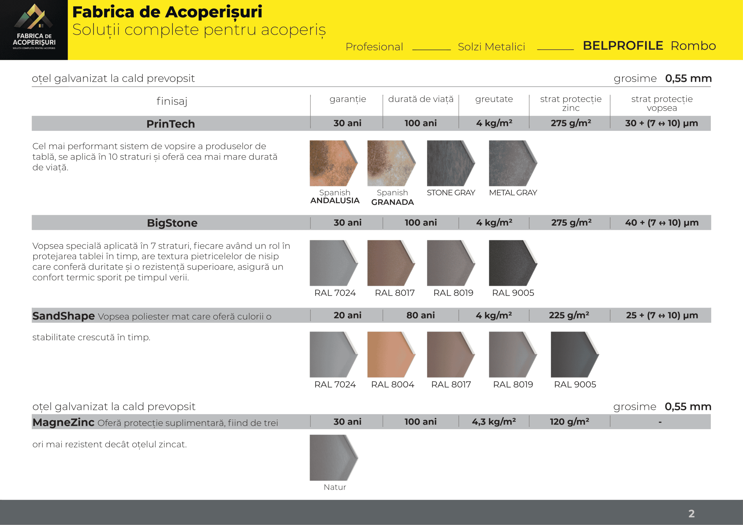 Câmp de solzi metalici ROMBO – pattern dinamic