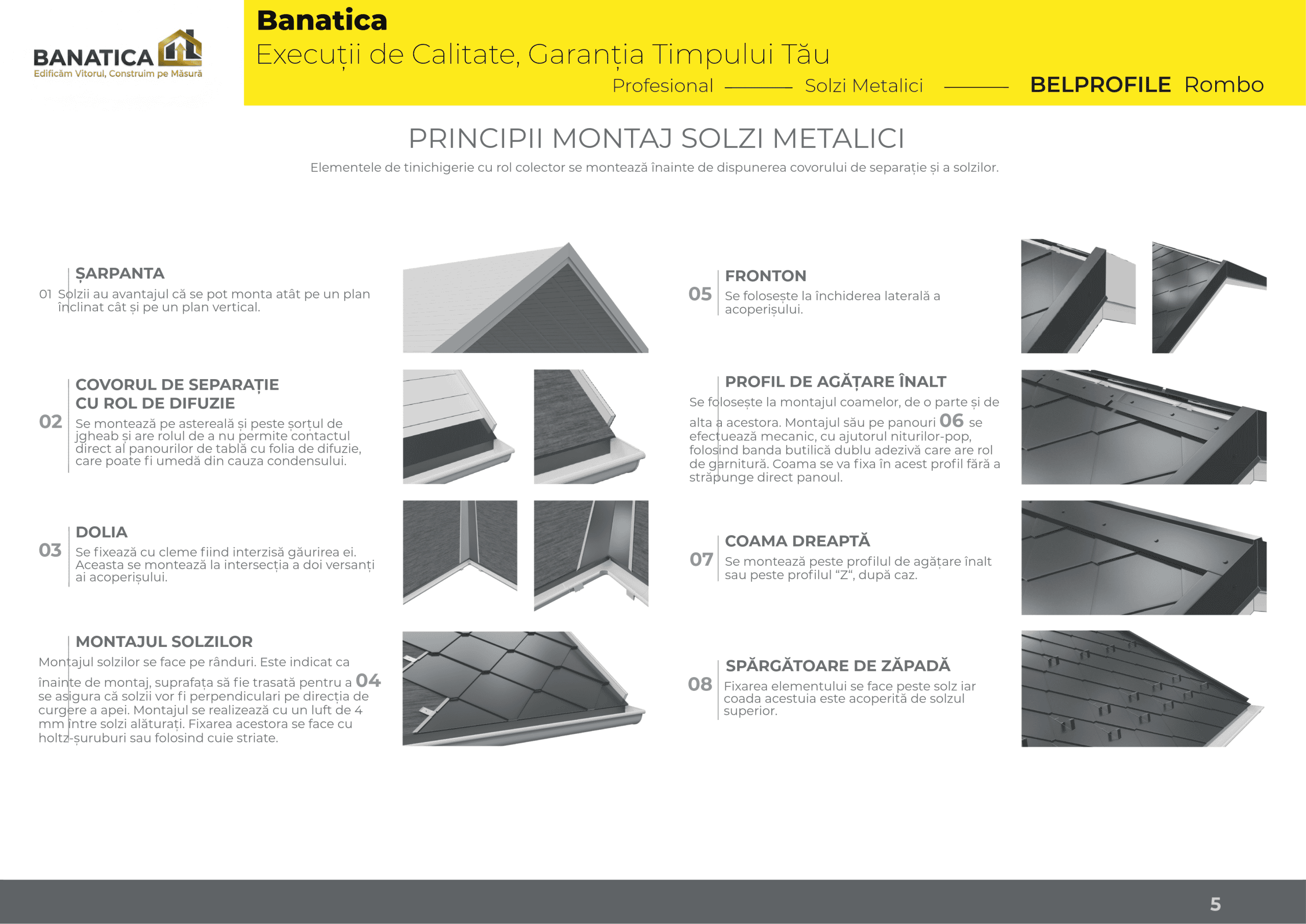 Aplicație pe acoperiș cu solzi ROMBO – vedere de ansamblu
