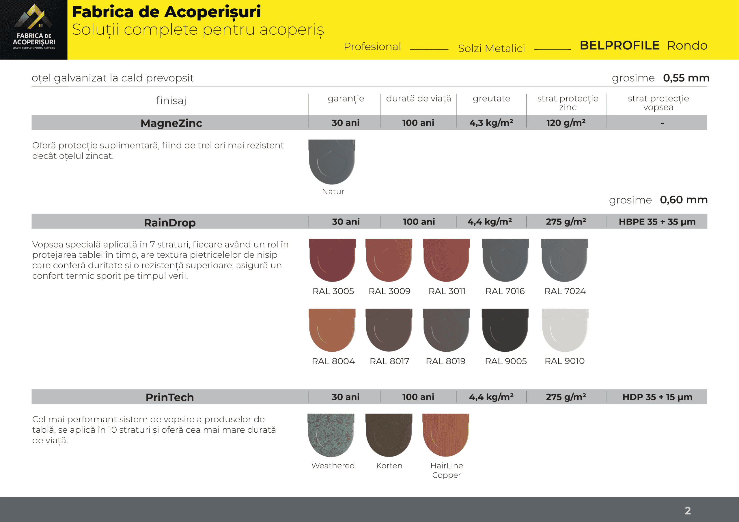 Câmp de solzi metalici RONDO – pattern rotunjit