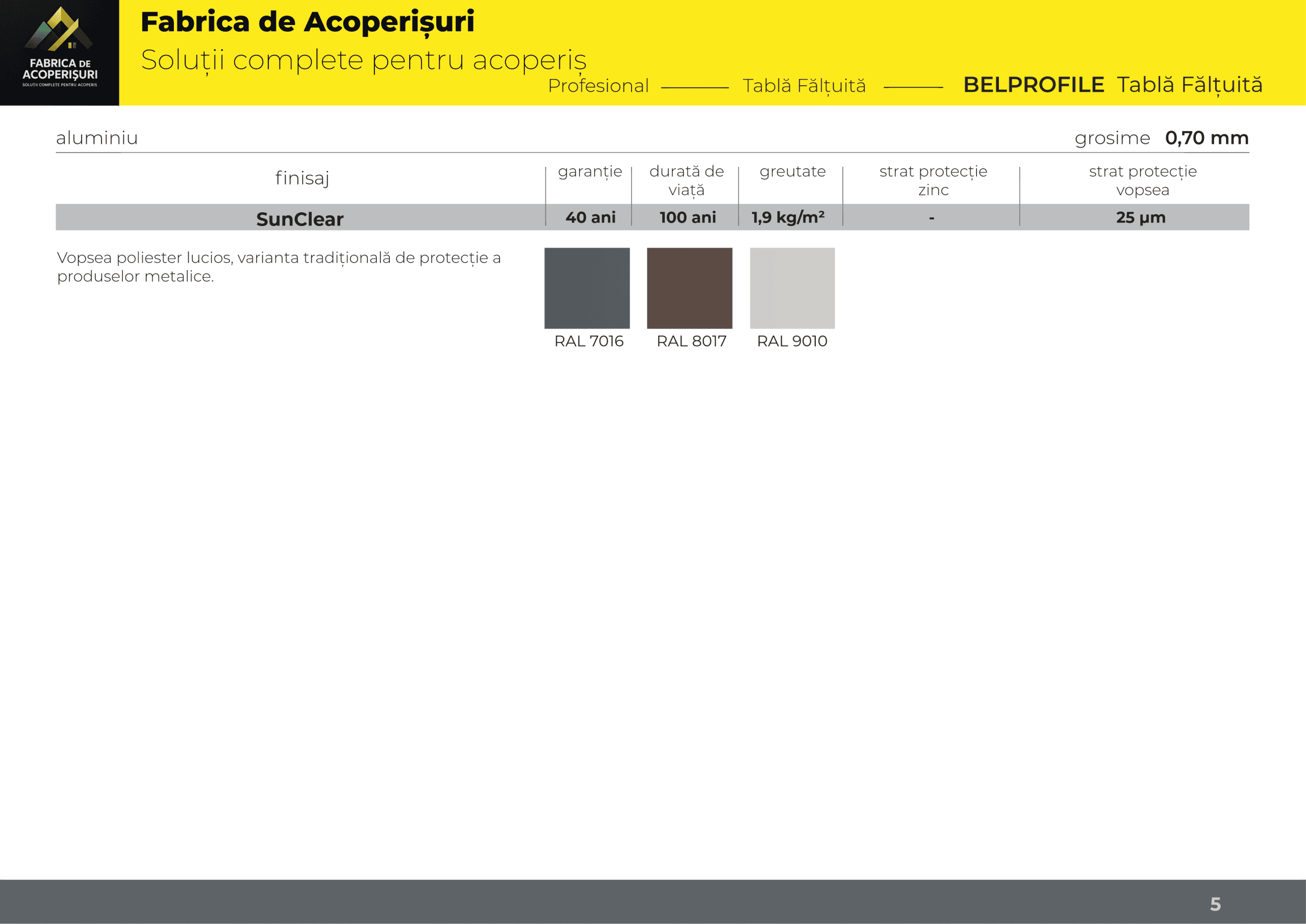 Aplicare tablă fălțuită Bellprofile pe acoperiș – vedere generală