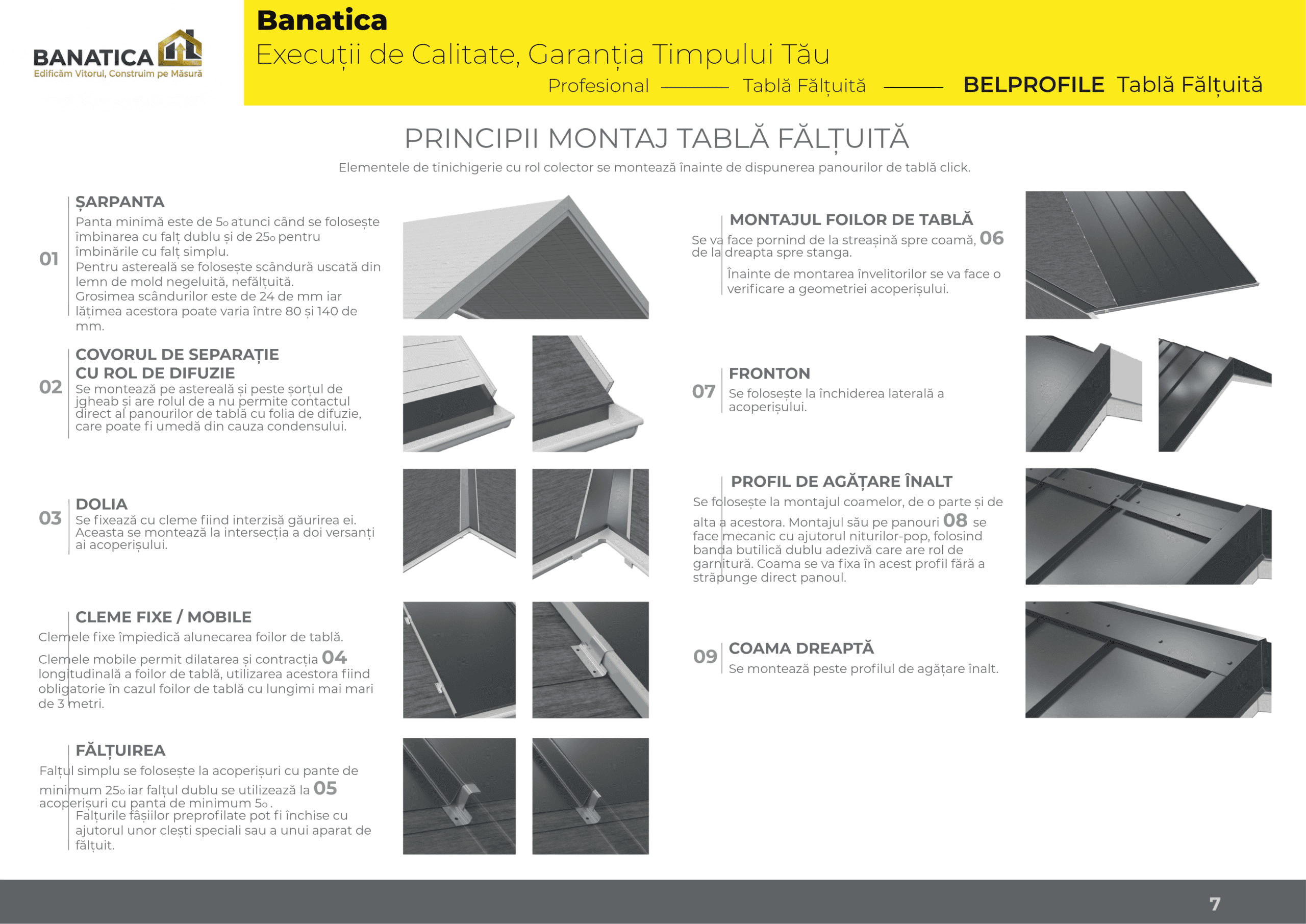 Vedere suplimentară tablă fălțuită Bellprofile pe clădire modernă