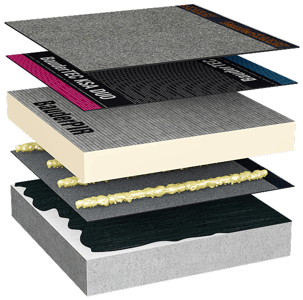 Sistem terasă cu strat final clasic