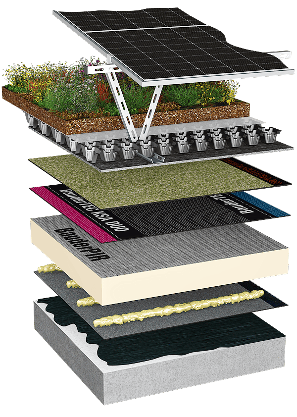 Sistem terasă – fotovoltaic & acoperiș verde