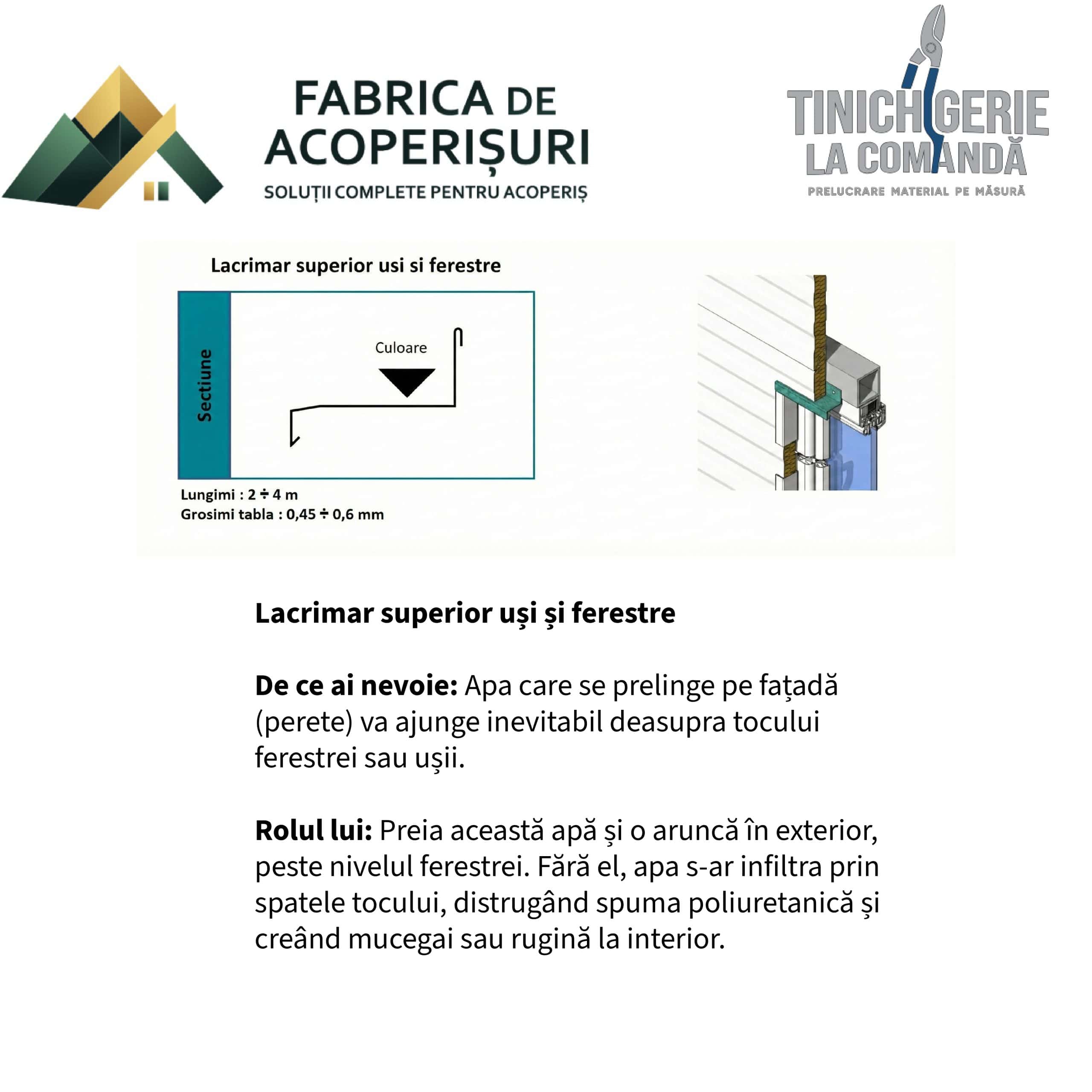 Tinichigerie industrială 4