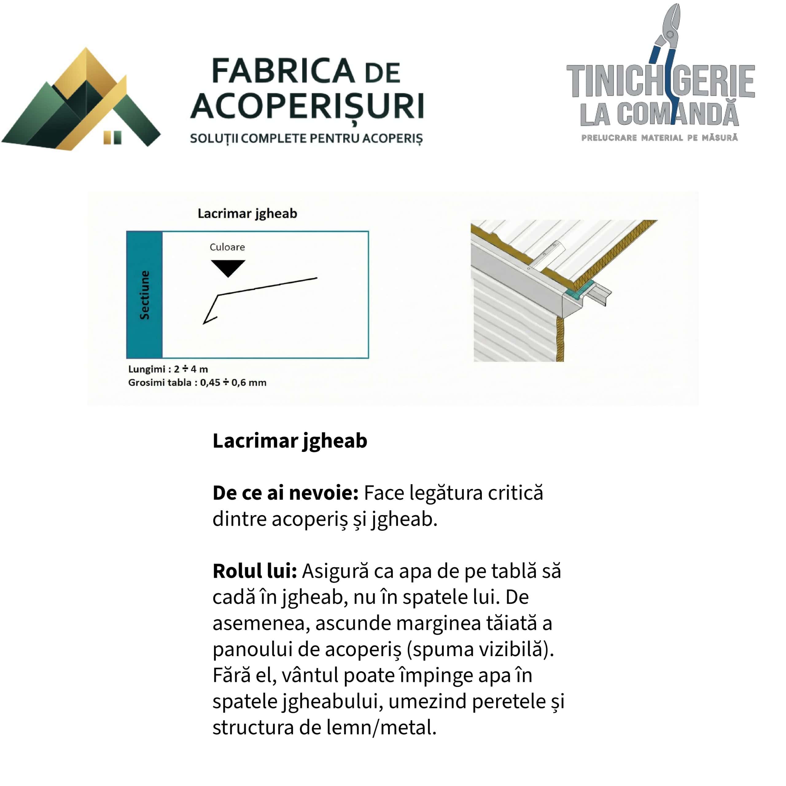 Tinichigerie industrială 6