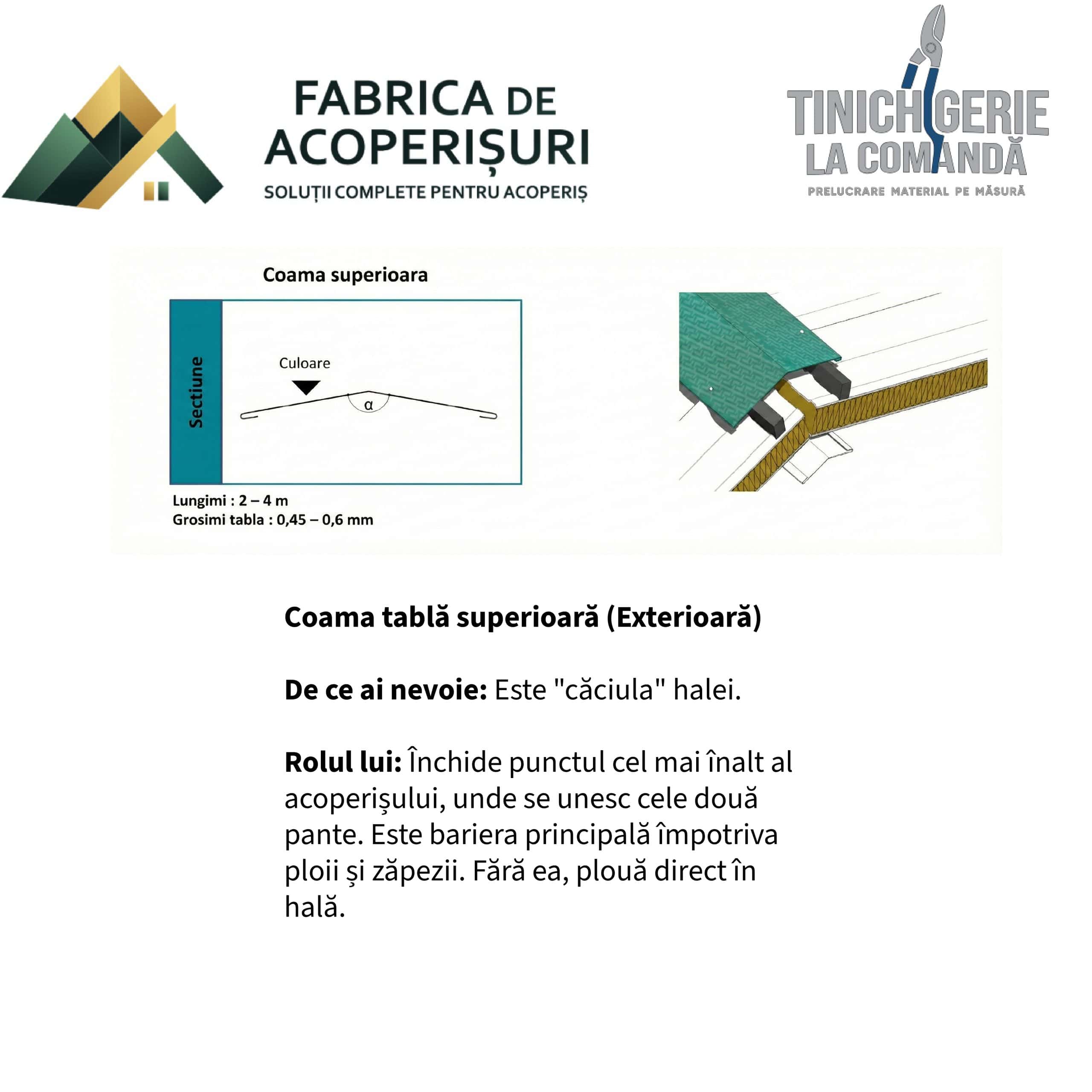 Tinichigerie industrială 10