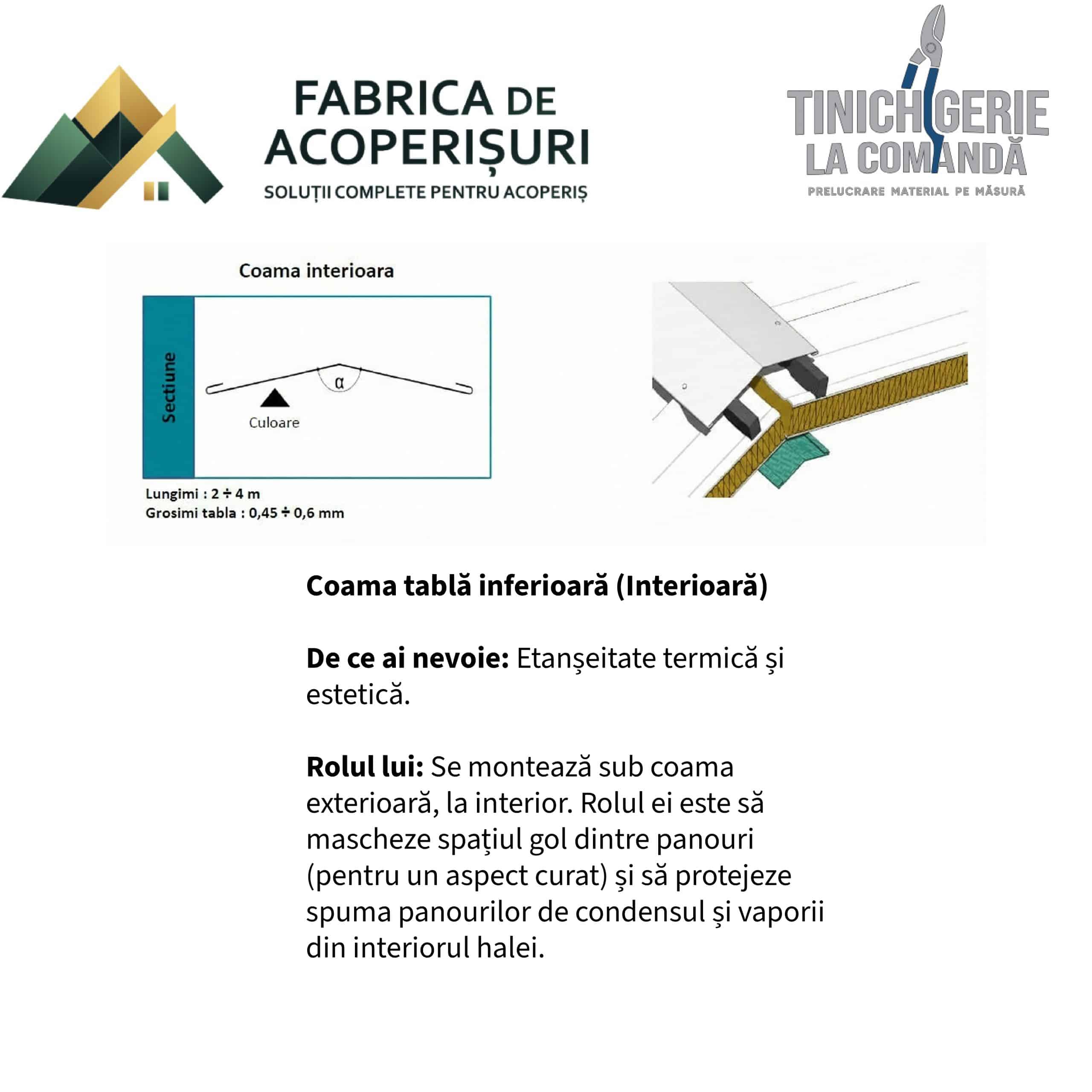 Tinichigerie industrială 11