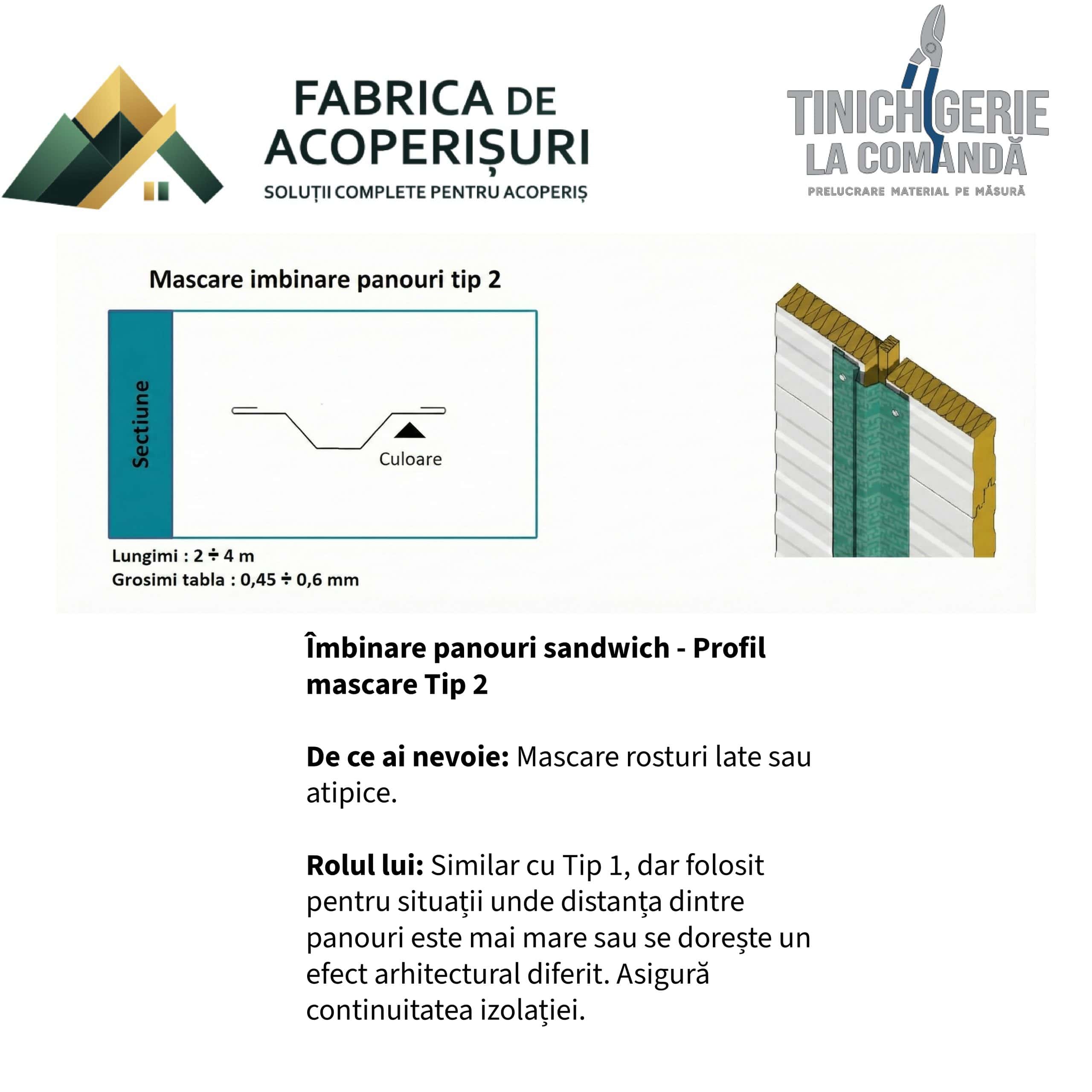 Tinichigerie industrială 15