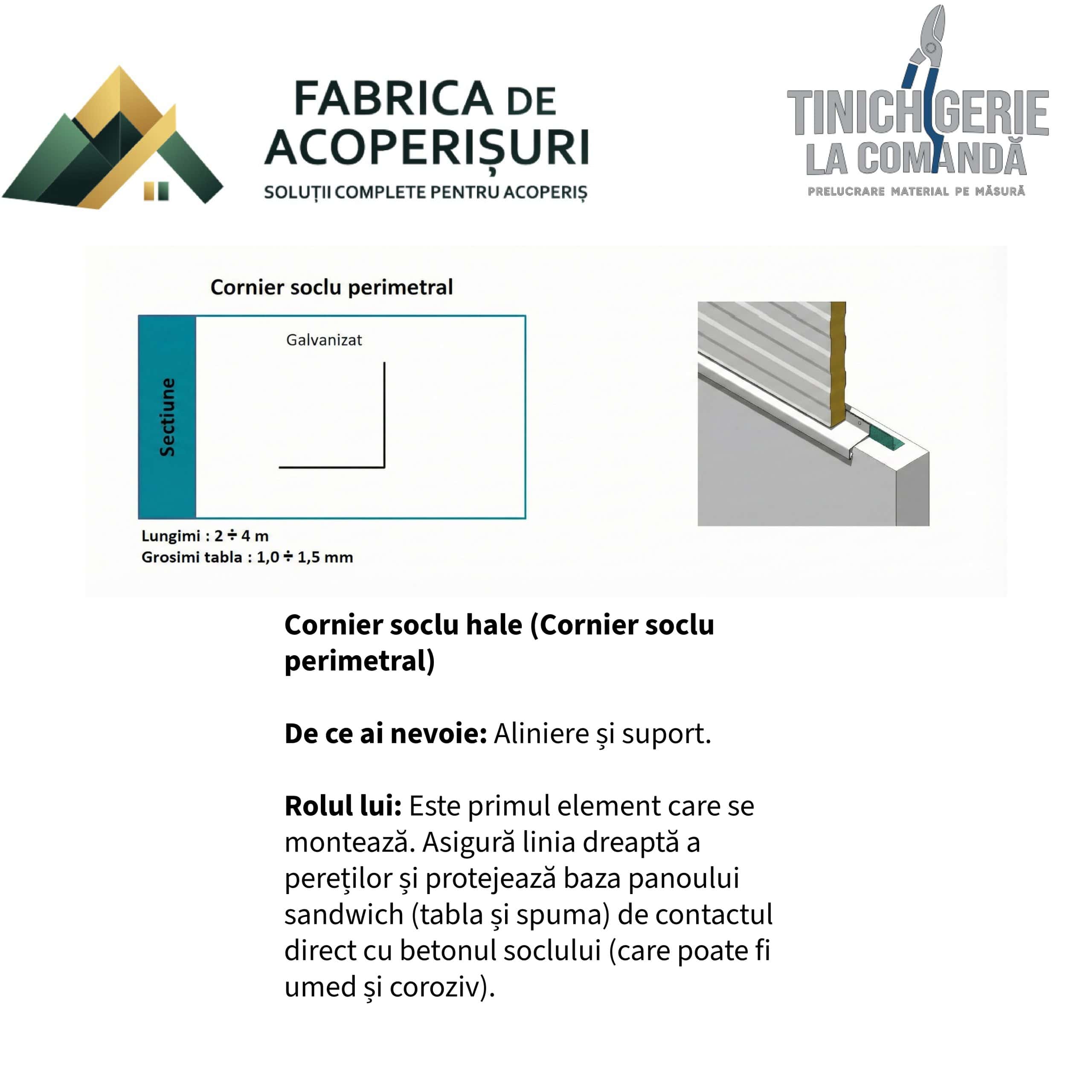 Tinichigerie industrială 19